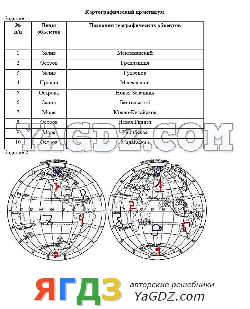 Посказки по геаграфие для 5классав а.а.лобжанидзе