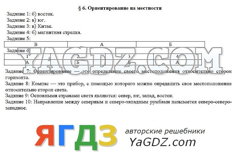 Гдз по географии 6 класс рабочая тетрадь домогацких не скачивая