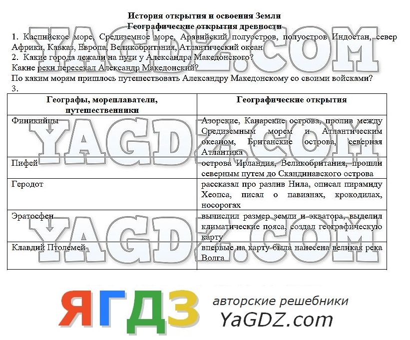 Дайте сайт гдз по истории за 5 класс тетрадь 1 часть спиши ру