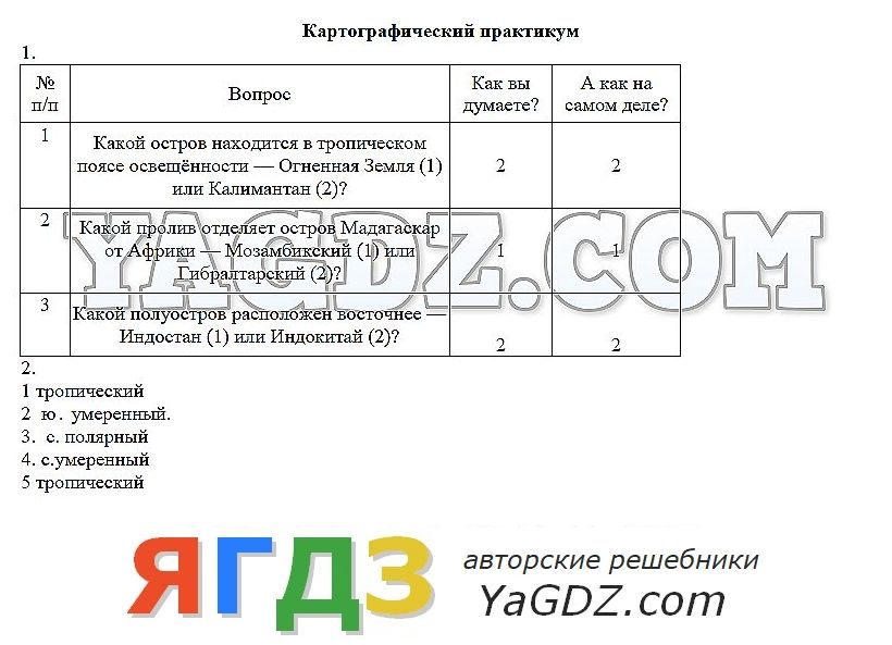 Готовые домашние задания по географии практикум волгоградской области класс