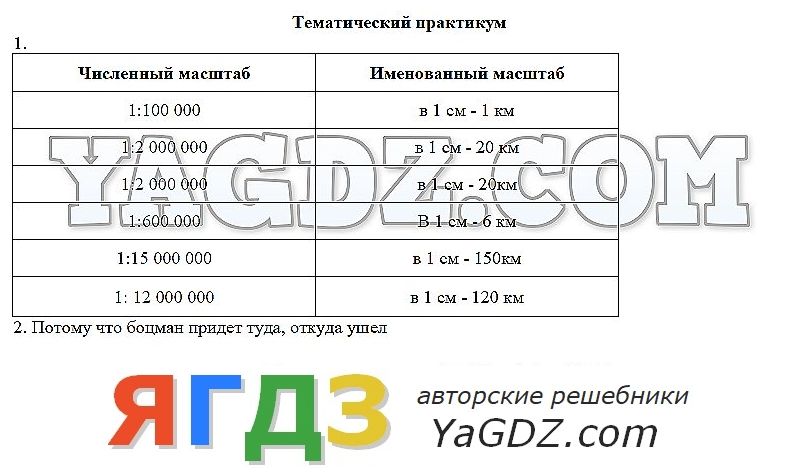 Дронов савельева таблица 2 география 6 класс горные породы