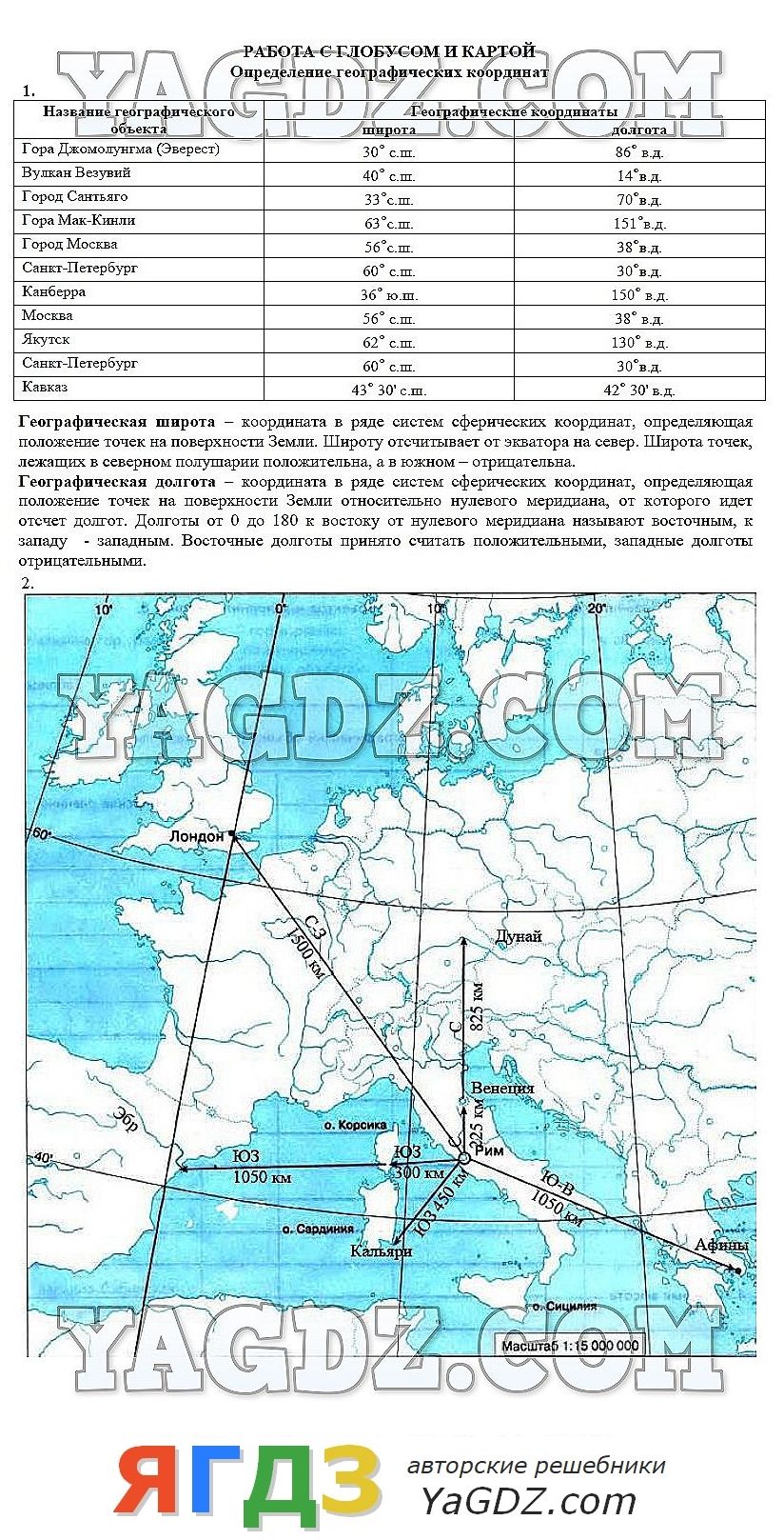 Гдз по географии 6 класс рабочая тетрадь шатных начальный курс географии