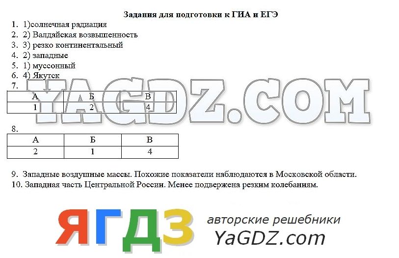 Готовые домашние задания 8 класс по химии н.м буринска