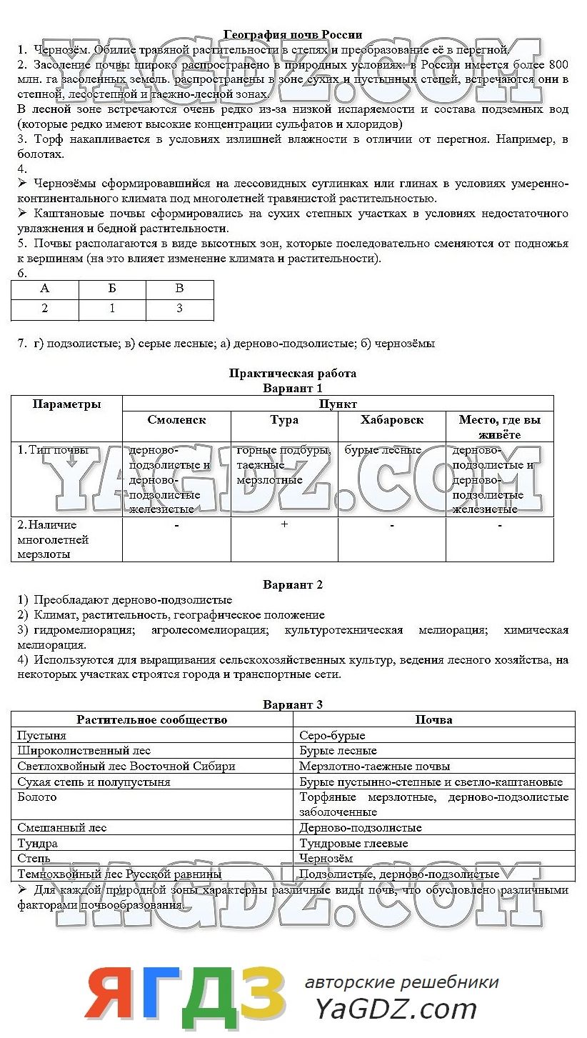 Ответ на вопросы параграфа 23 учебника география 8 класс автор пятунин