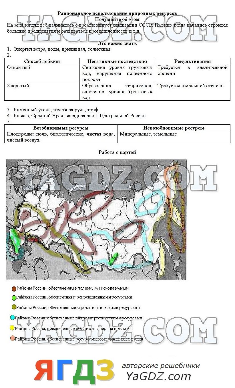 Гдз по учебнику география природа россии э.м.раковская класс