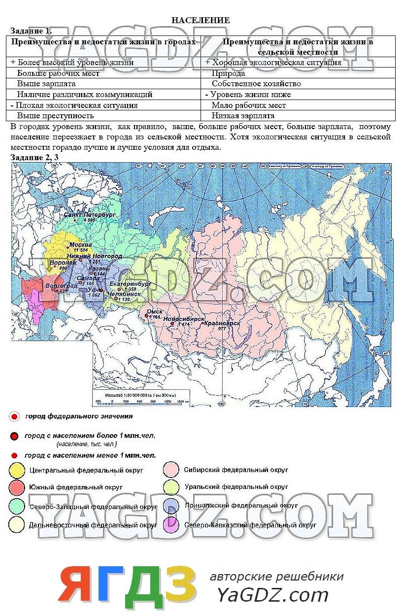 Гдз география класс работа с климатическими и синоптическими картами