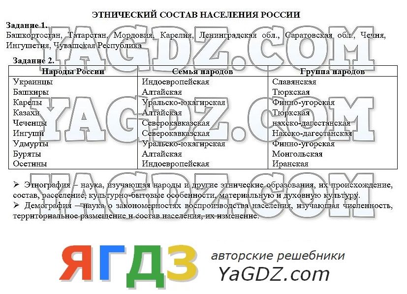 Гдз география класс работа с климатическими и синоптическими картами