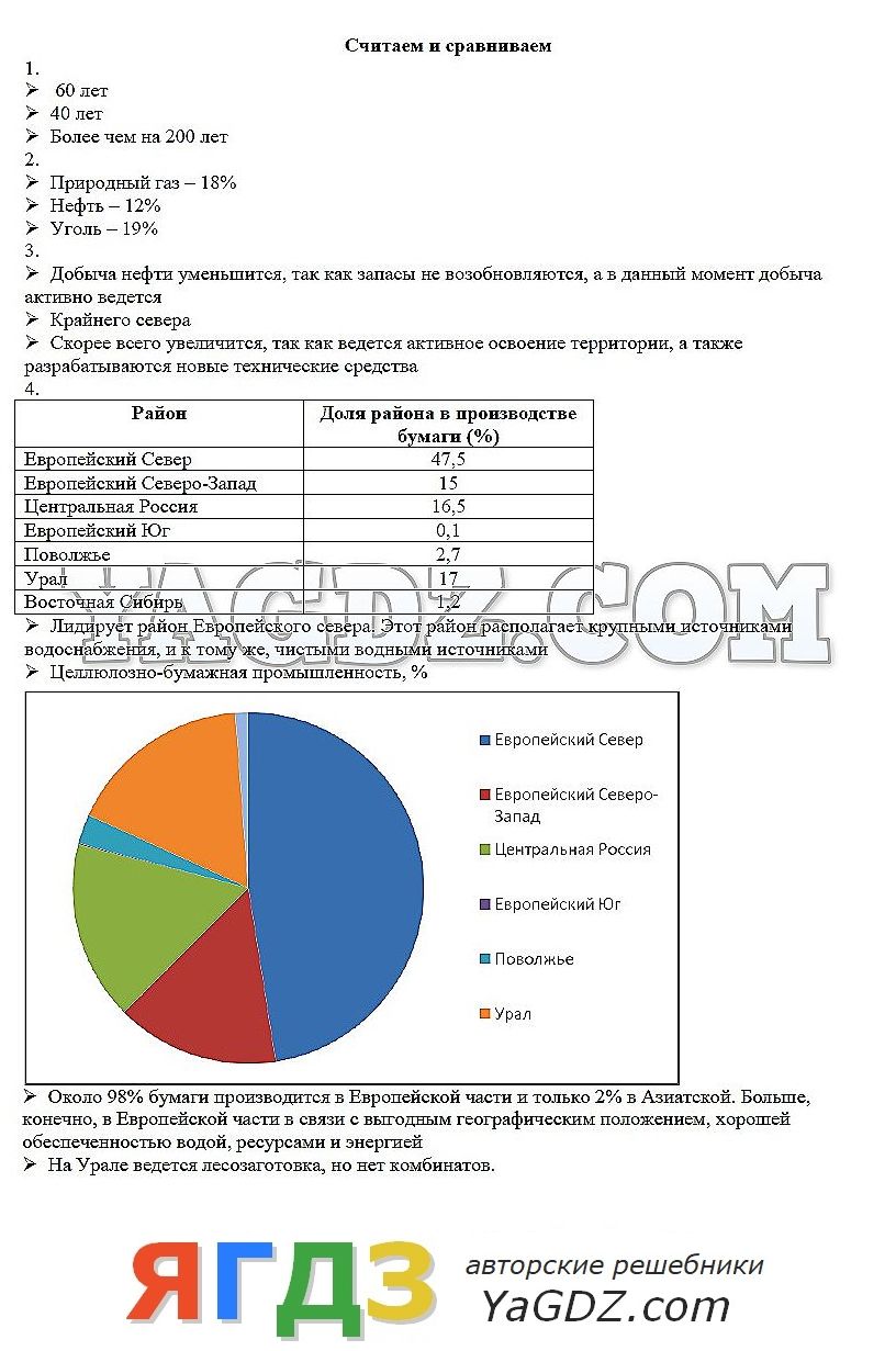 Спиши ру география 7 класс практикум ходова