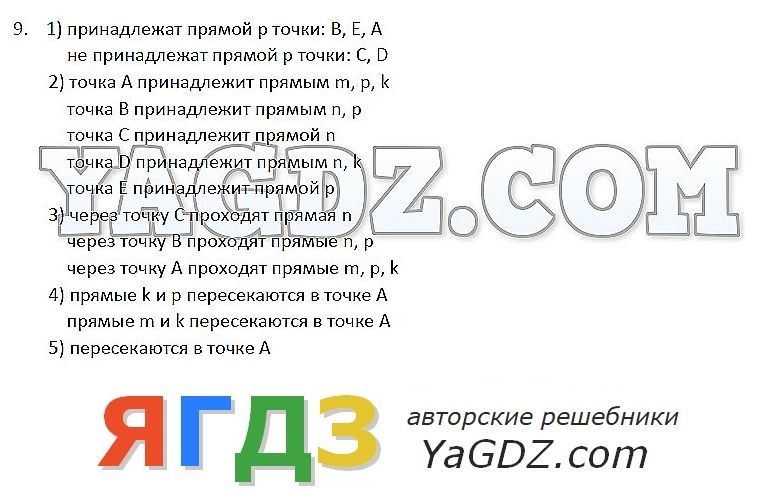 Гдз по геометрии 7-9 15-е издание просвещение 2018год