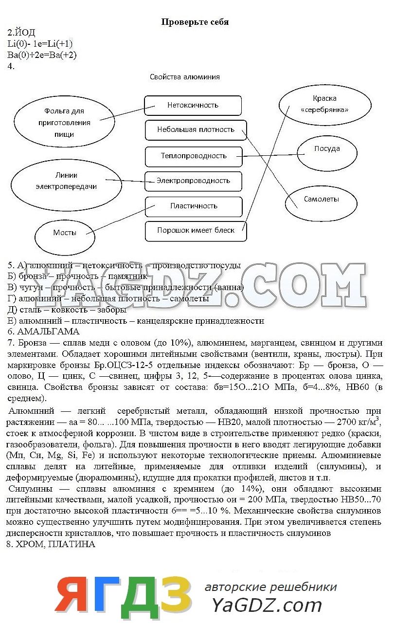 Гдз по химии рабочая тетрадь а.а.журин