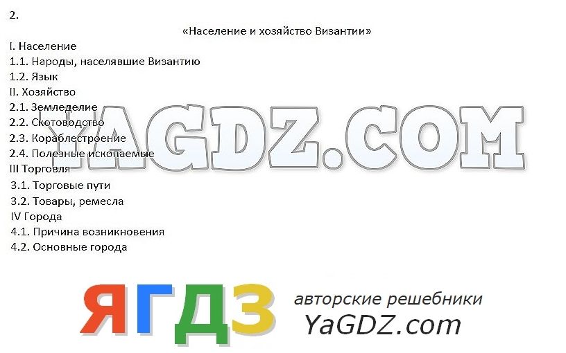 Готовые итоговые задания к главам 1-3 по истории 7 класс р.ш ганелина