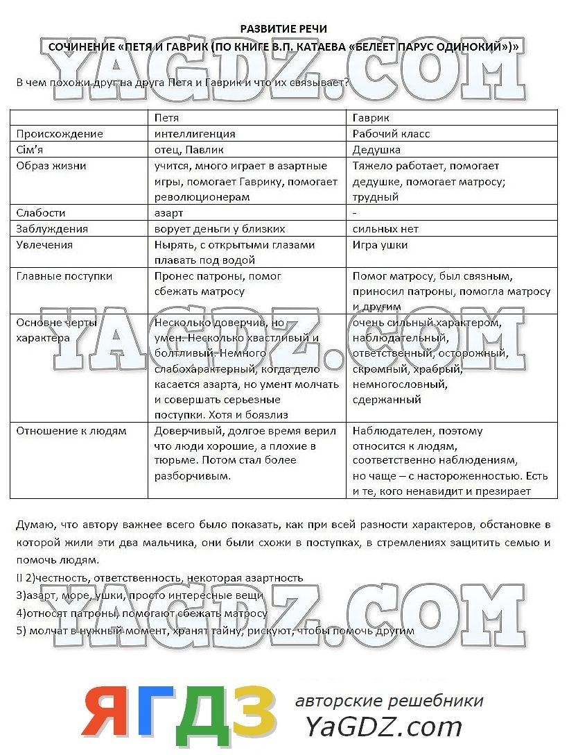 Реферат: Белеет парус одинокий