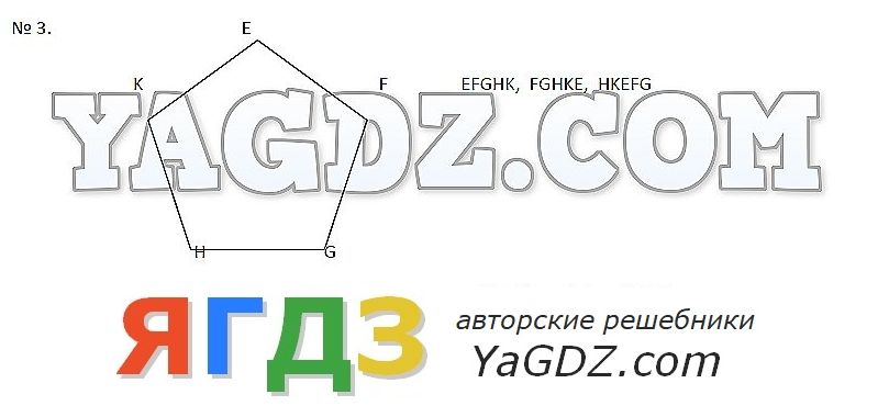 скачать козлов никитин математика 5 класс скачать