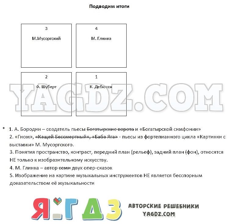 Гдз по музыке 6 класс музыкальный дневник