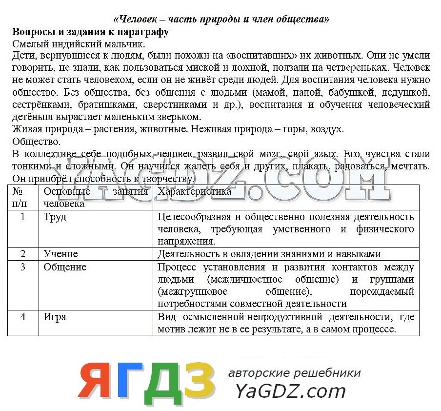 Ответы к заданиям по обществознанию никитин 7 класс