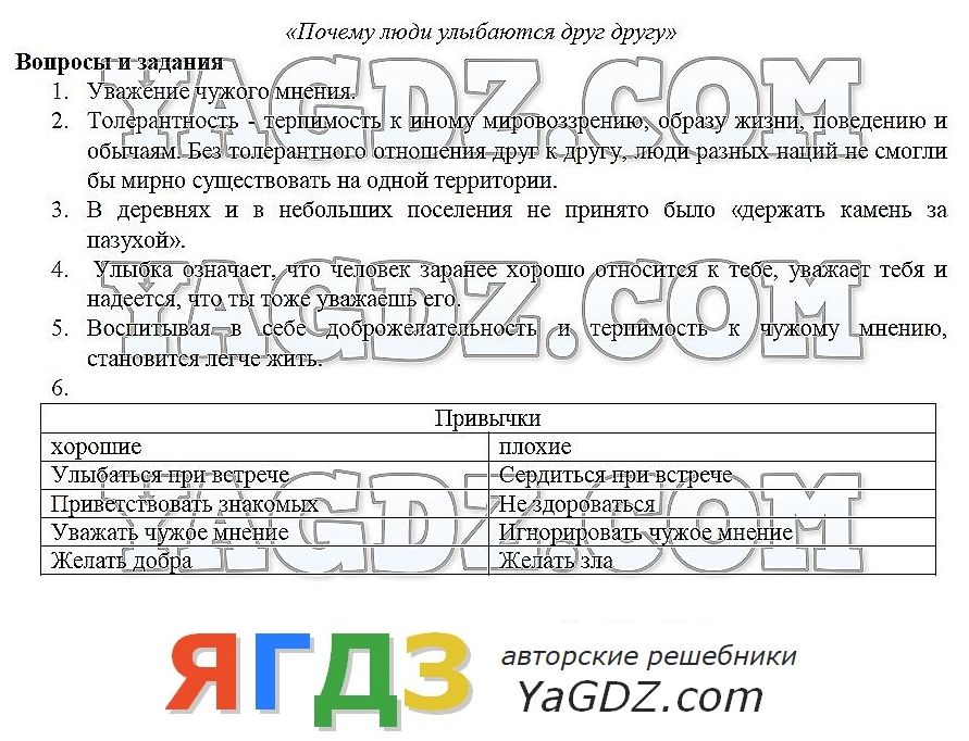 Козлов никитина учебник по русскому языку для 5 класса