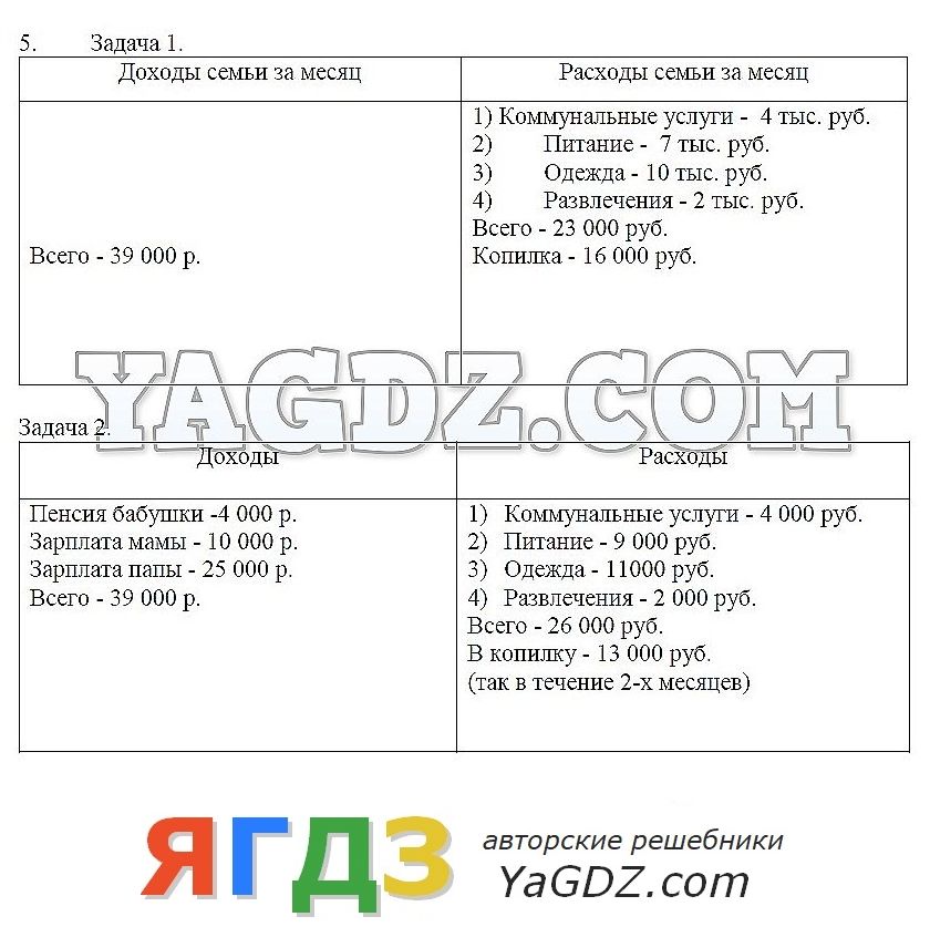 Ответы на задания 1 2 3 по рабочей тетради хромова 6 класс