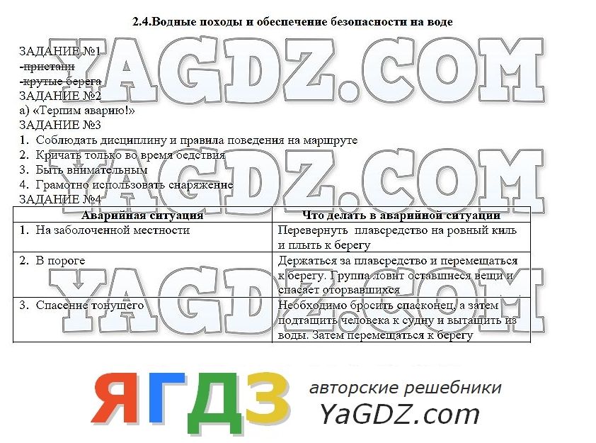 Какие основные факторы водного туризма хренников 6 класс гдз