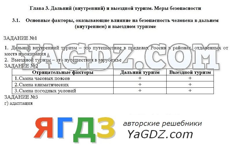 Какие основные факторы водного туризма хренников 6 класс гдз