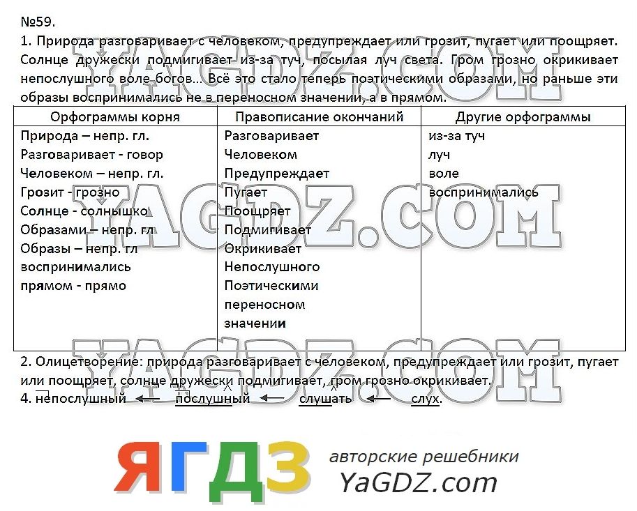 Гдз по русскому языку 7 класс разумовская бесплатно 2002г номер