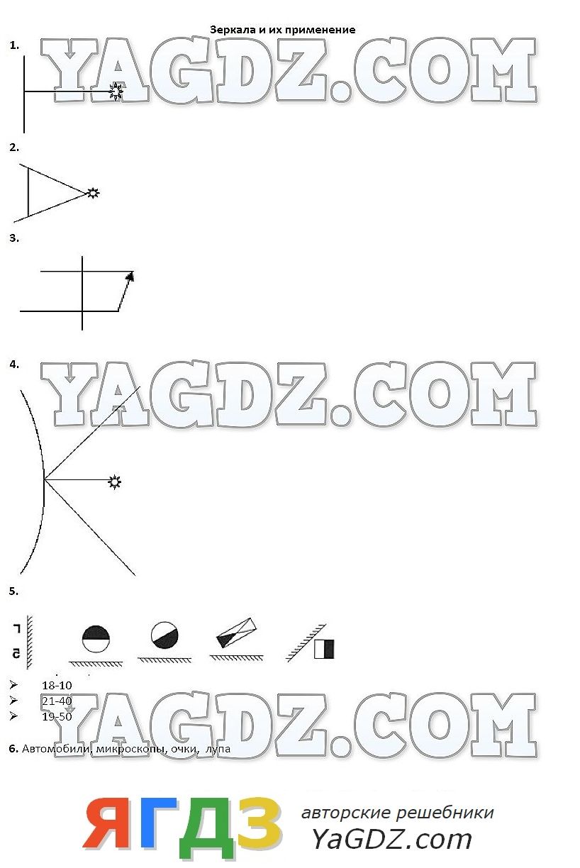 зеркала и их применение гдз пофизике и химии 6 класс