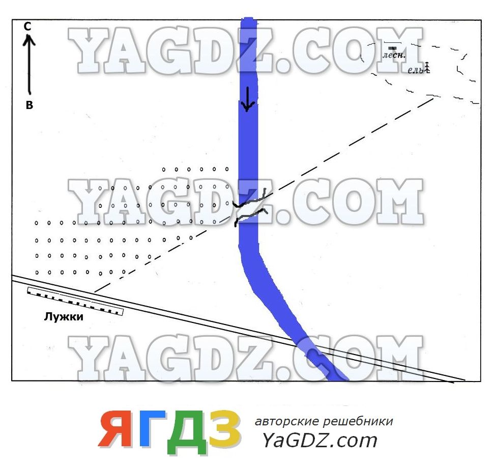План местности контурная 5. План местности 6 класс география контурная. План местности контурная карта 6 класс география. Гдз по географии 6 класс контурные карты Дрофа план местности. Гдз по географии 6 класс контурные карты Дрофа Курбский.