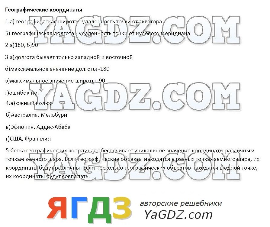 Урок практикум определение географических координат точки по глобусу 6 класс климанова презентация