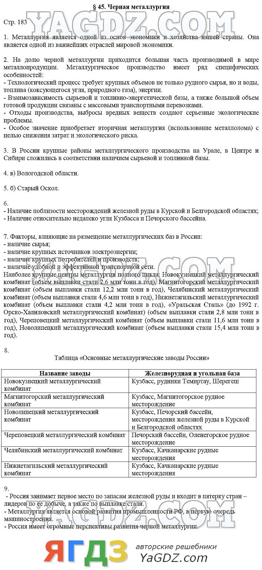 Контурная карта по географии 8 класс алексеев николина липкина