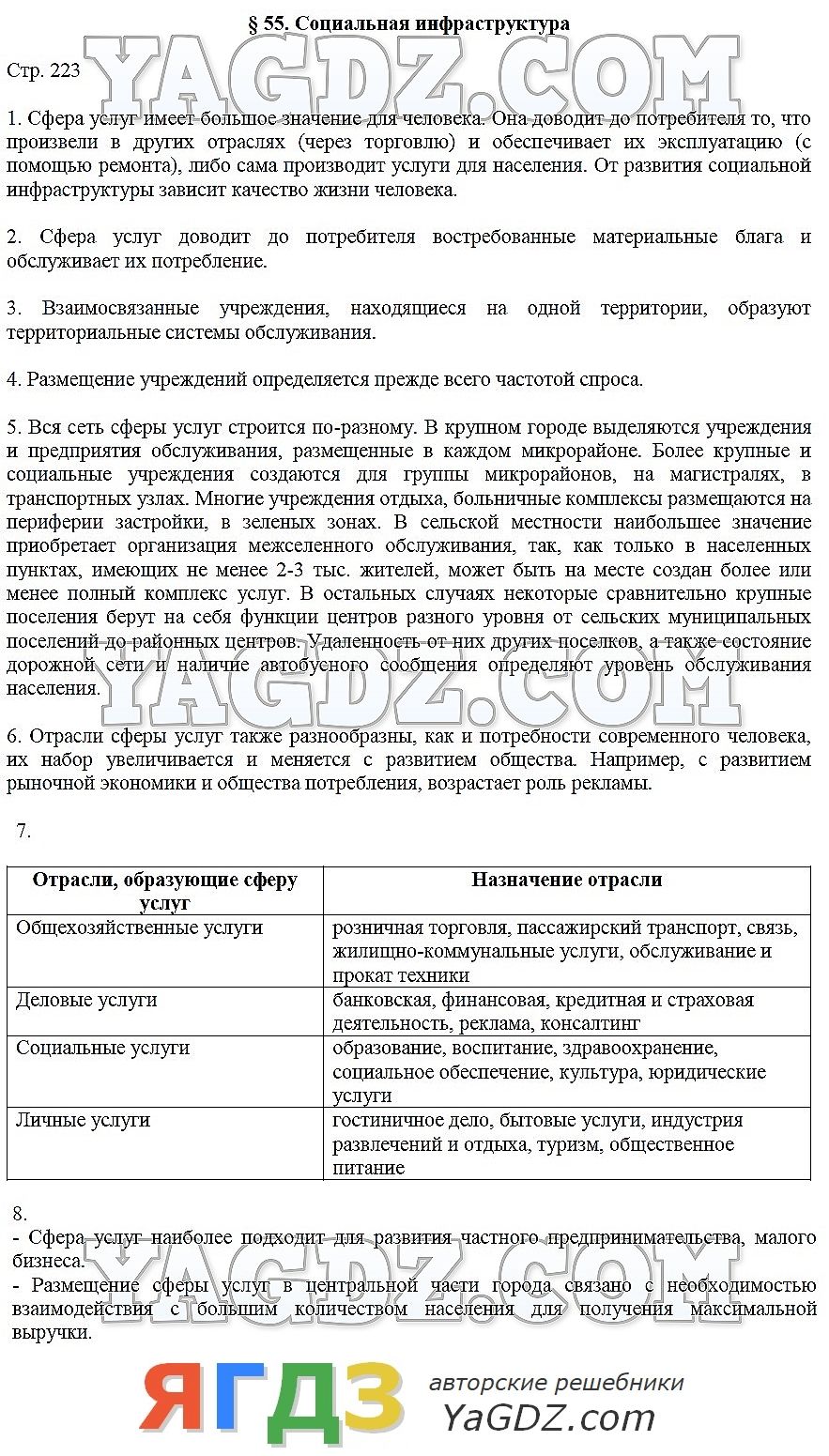 Гдз по географии 8 класс контурная карта николина алексеев липкина