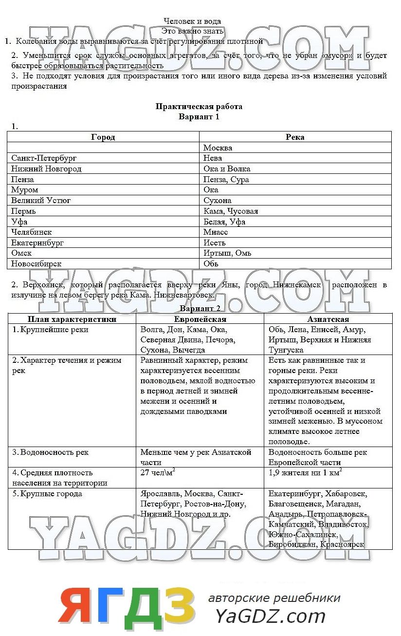 гдз человек и мир 5 класс рабочая тетрадь тема почва