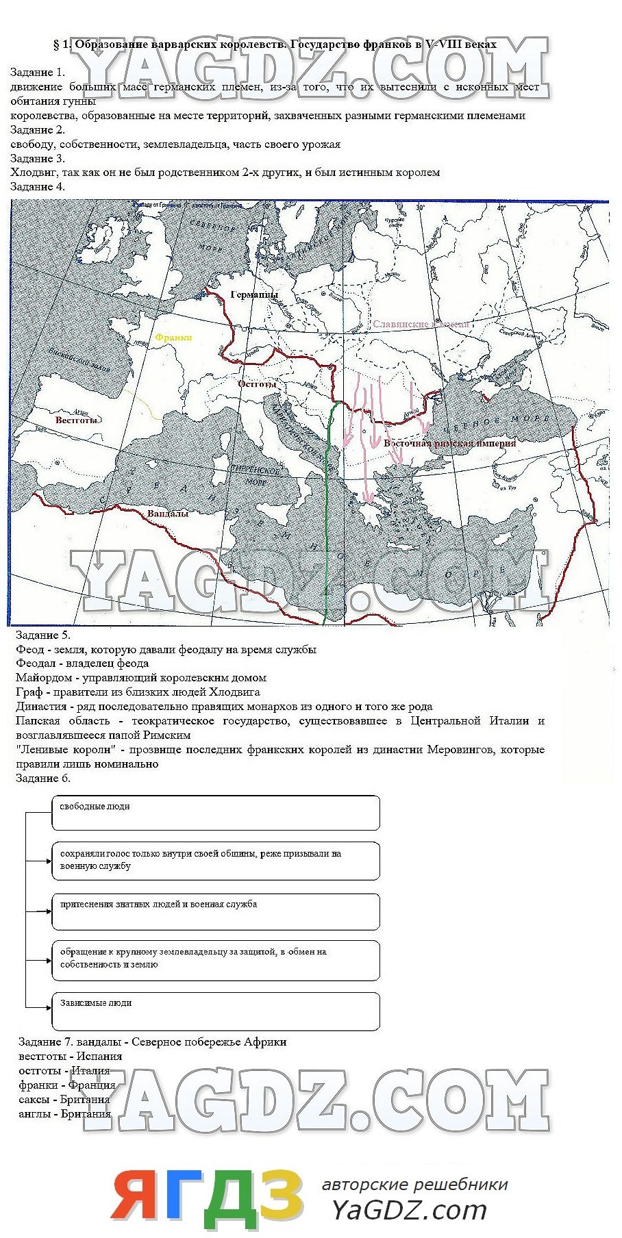 Гдз По Истории Московской Области 8 Класс Рабочая Тетрадь