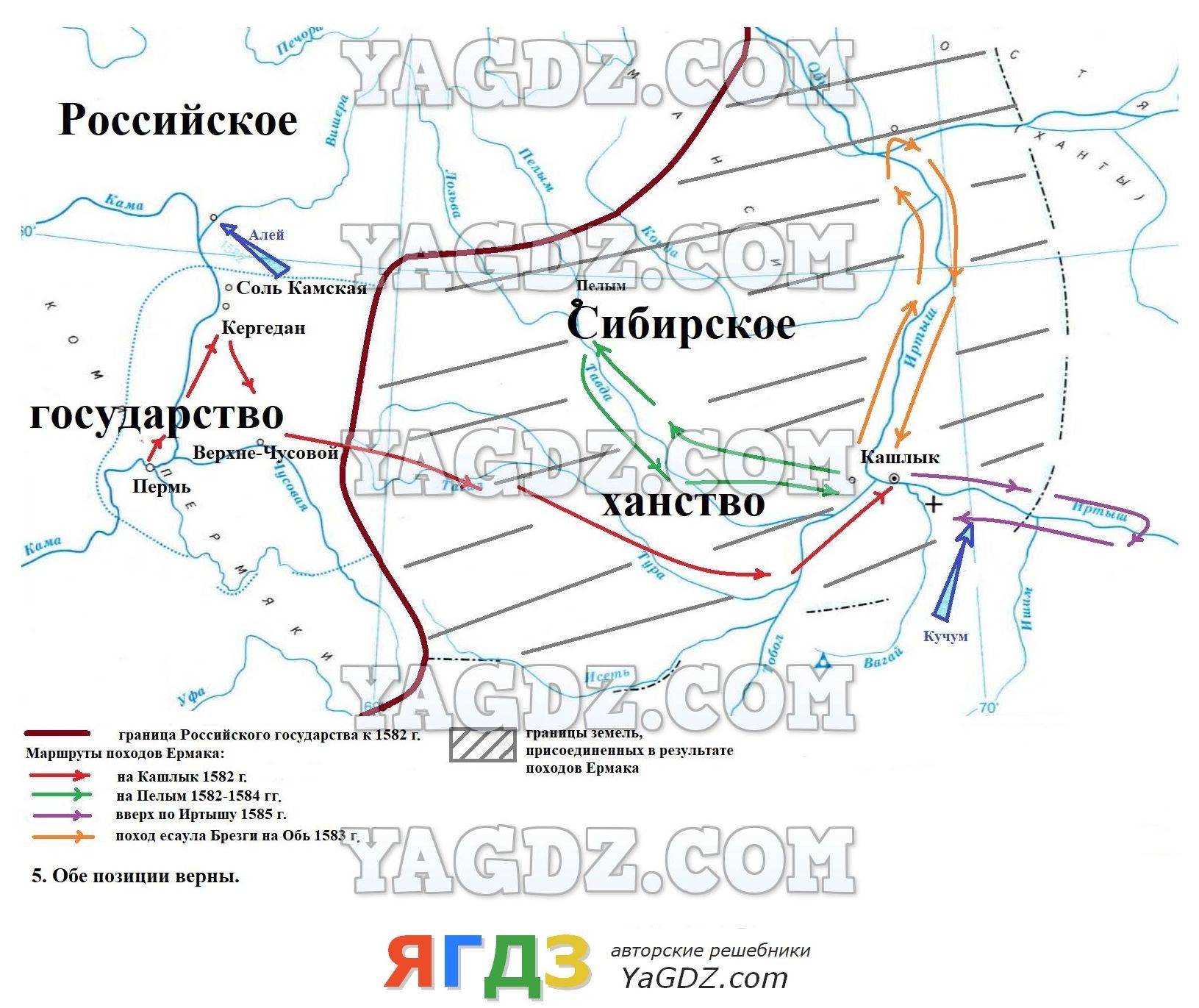 Гдз по истории 5 класс контурная карта тороп курбский волкова