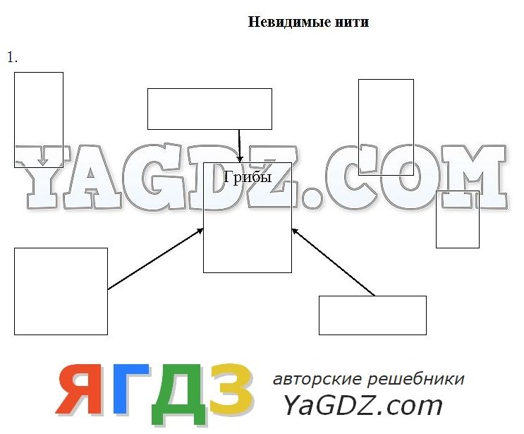 Невидимые нити 2 класс рабочая тетрадь ответы