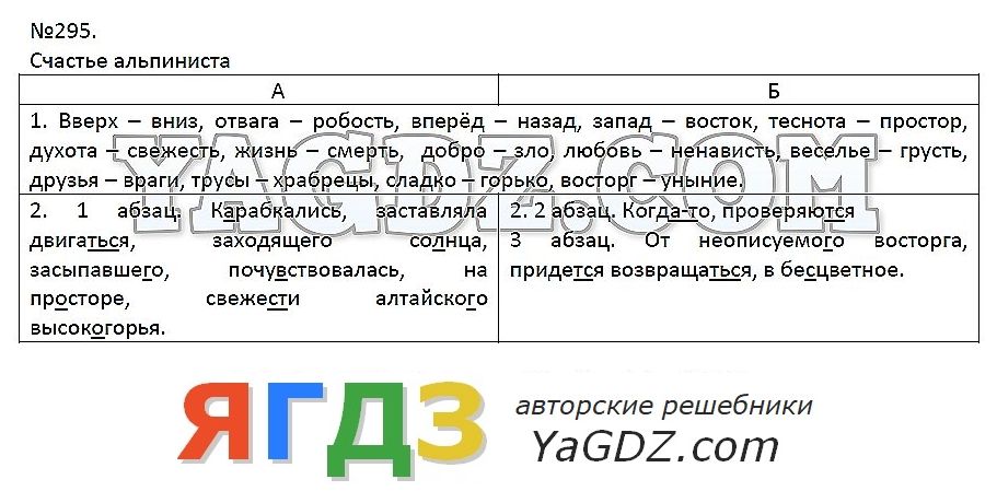 Презентация словосочетание 5 класс рыбченкова