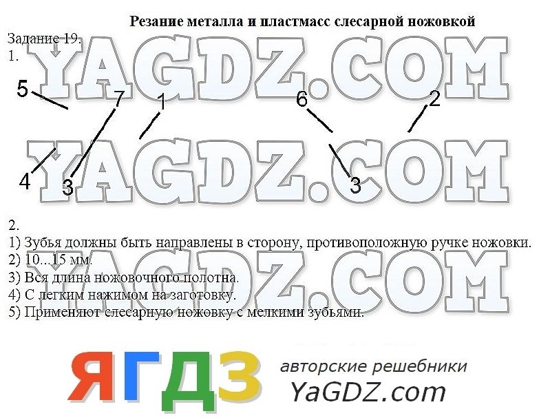 Задания по технологии 6 класс