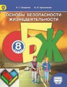 Проверьте что вы усвоили по пройденной теме обж 8 класс я знаю